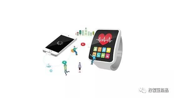 電子產品新技術與在線獲客策略